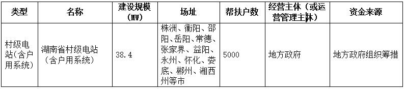 http://img01.bjx.com.cn/news/UploadFile/201610/2016101809251455.jpg